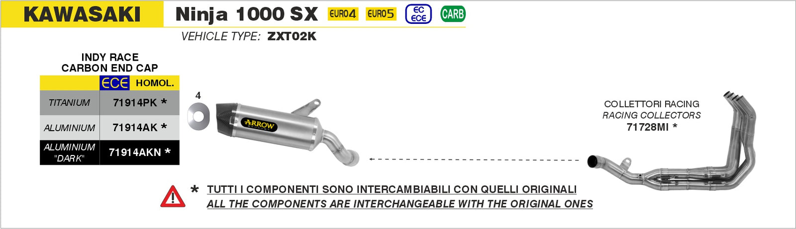 Arrow 71914PK Indy-Race Titanium Slip On With Carbon End Cap