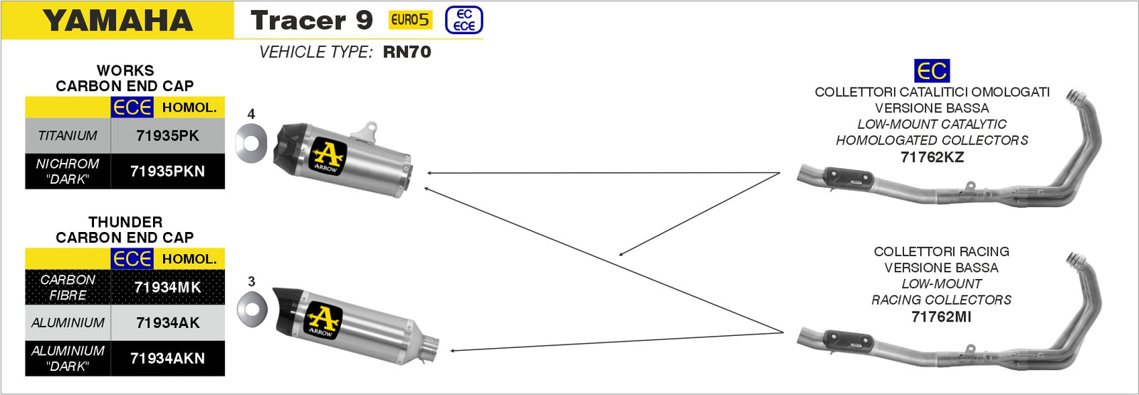 Arrow 71762KZ Catalytic Homologated Headers Kit - Assembly Diagram