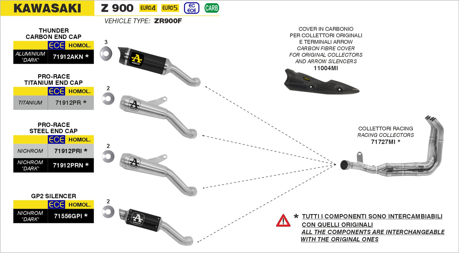Arrow 71912PR Titanium Pro-Race Slip On - Assembly Diagram