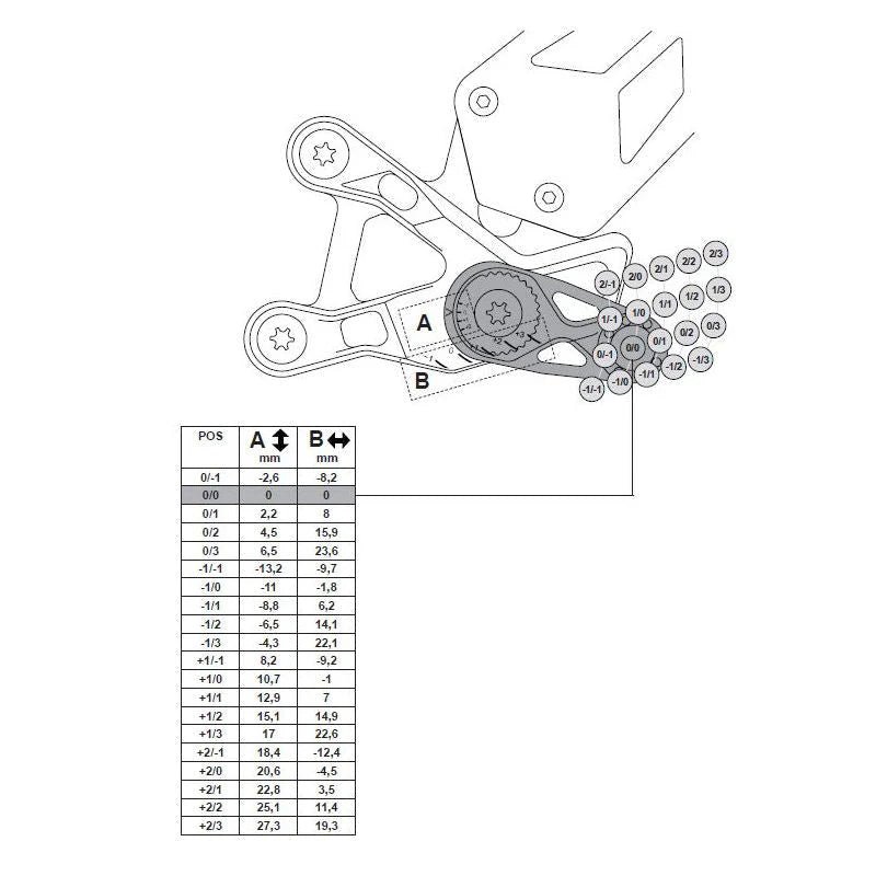 Gilles Tooling MUE2 Racing Rear Sets For GSXR 1000 1000R