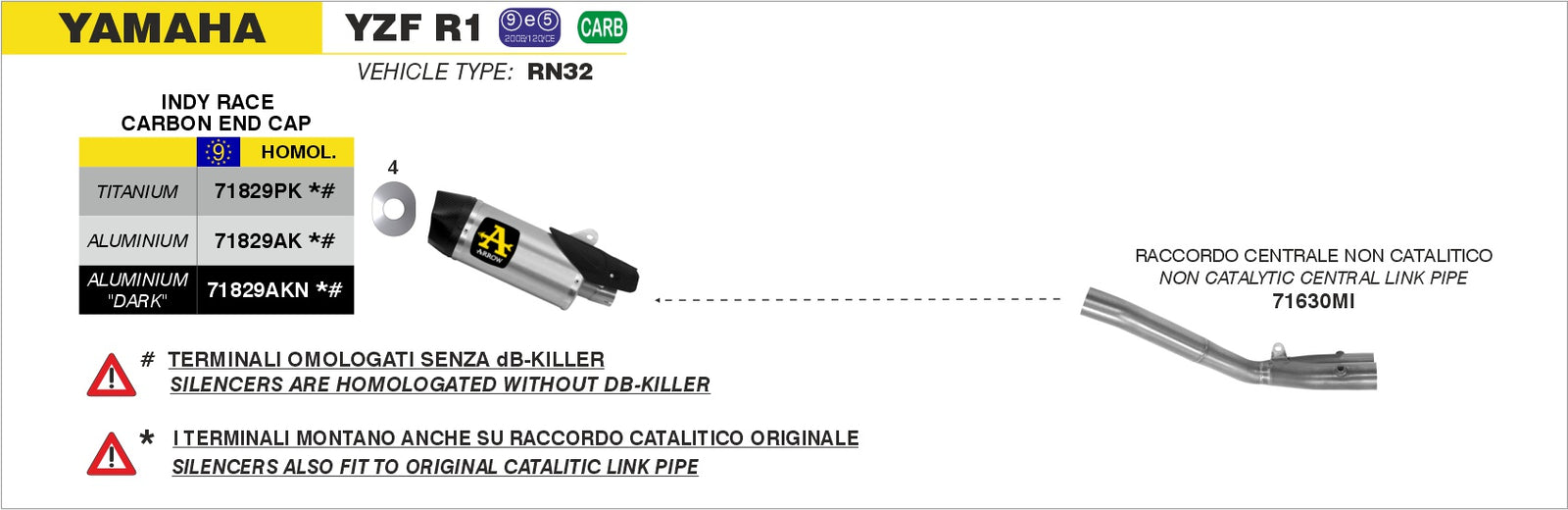 Arrow 71983PK Indy Race Evo Titanium Slip On With Carbon End Cap - Assembly Diagram