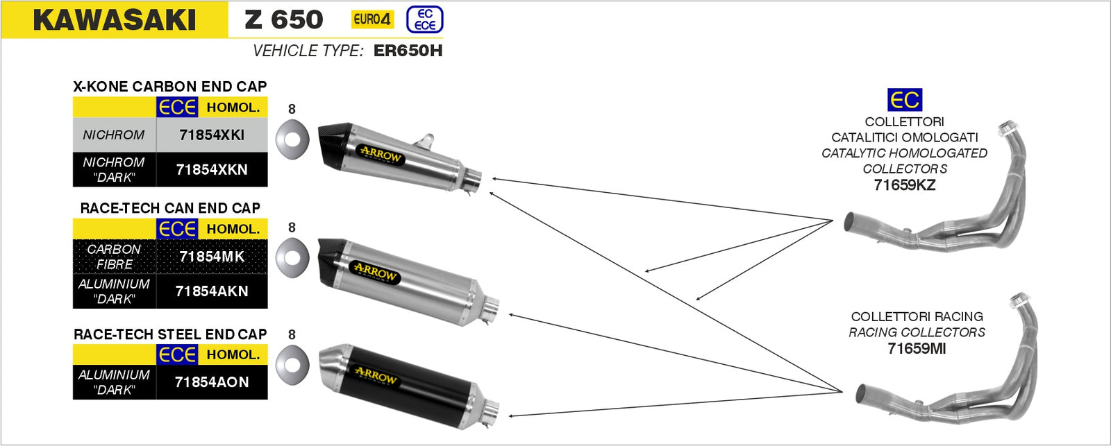 Arrow 71854MK Race-Tech Carbon Slip On With Carbon End Cap - Assembly Diagram