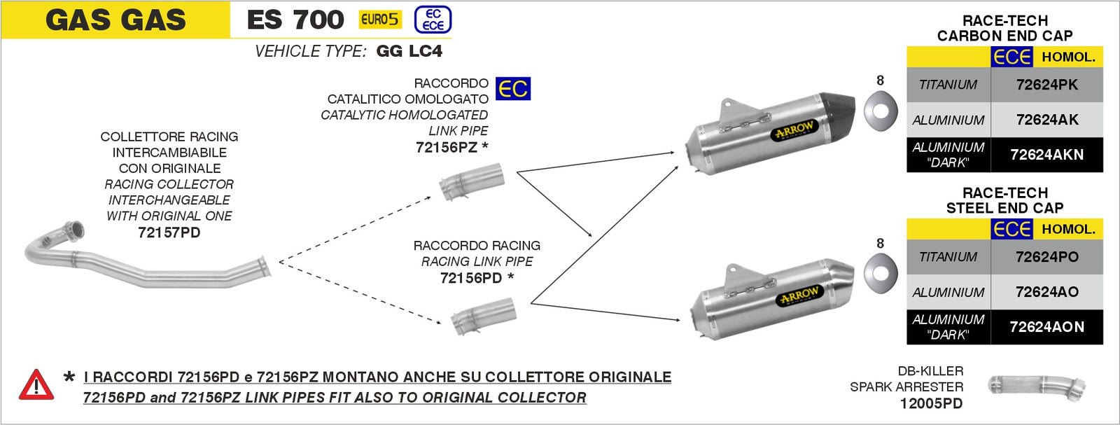 Arrow 72624AKN Race-Tech Aluminium Dark Slip On With Carbon End Cap - Assembly Diagram