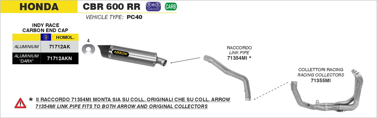 Arrow 71712AK Indy Race Aluminium Slip On With Carbon End Cap