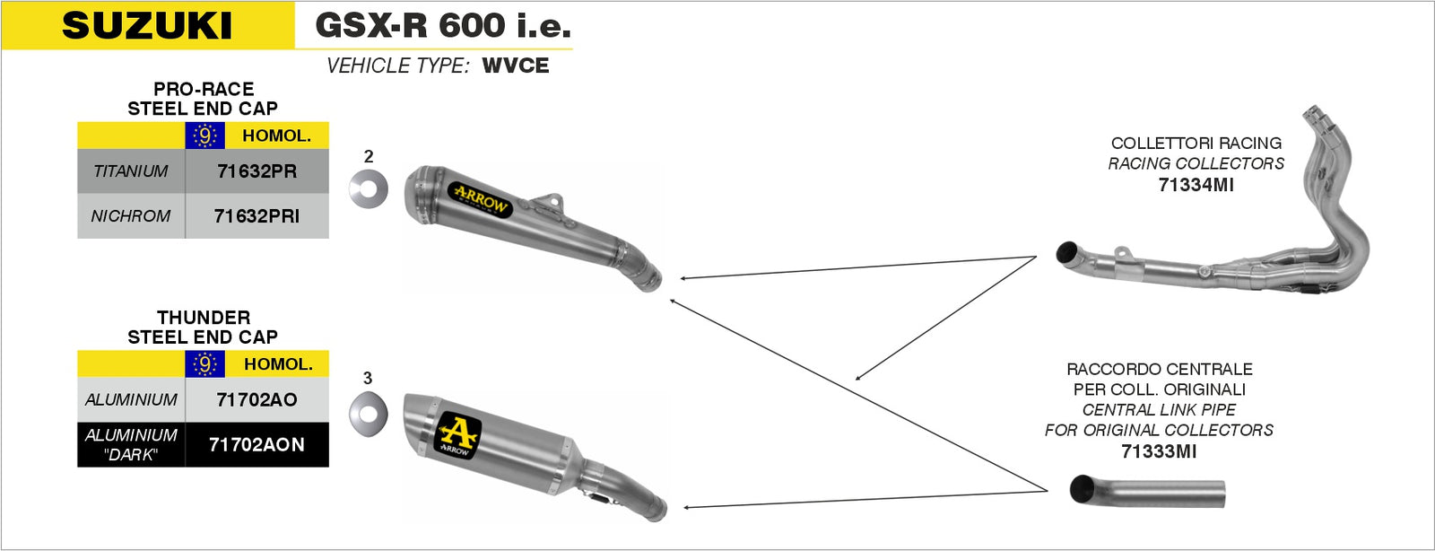 Arrow 71702AO Thunder Approved Aluminium
