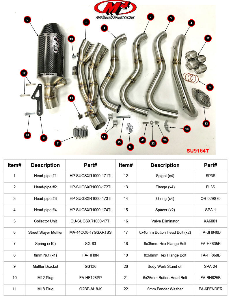 M4 Exhaust SU9164T Component Key
