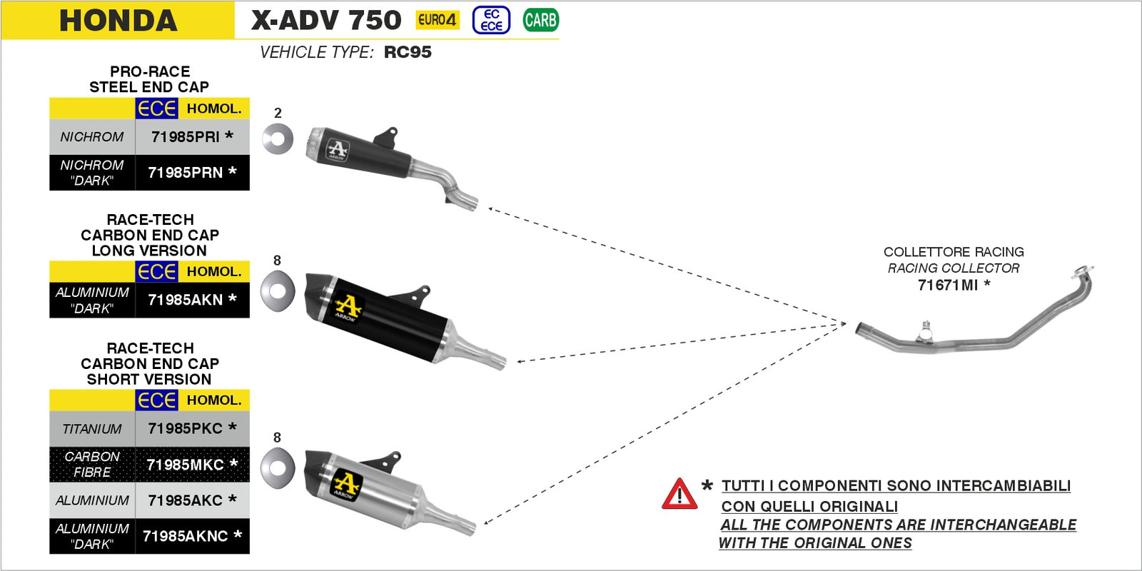 Arrow 71985PRI Nichrom Pro-Race Slip On - Assembly Diagram