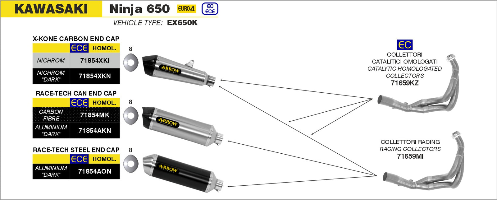 Arrow 71659MI Racing Headers