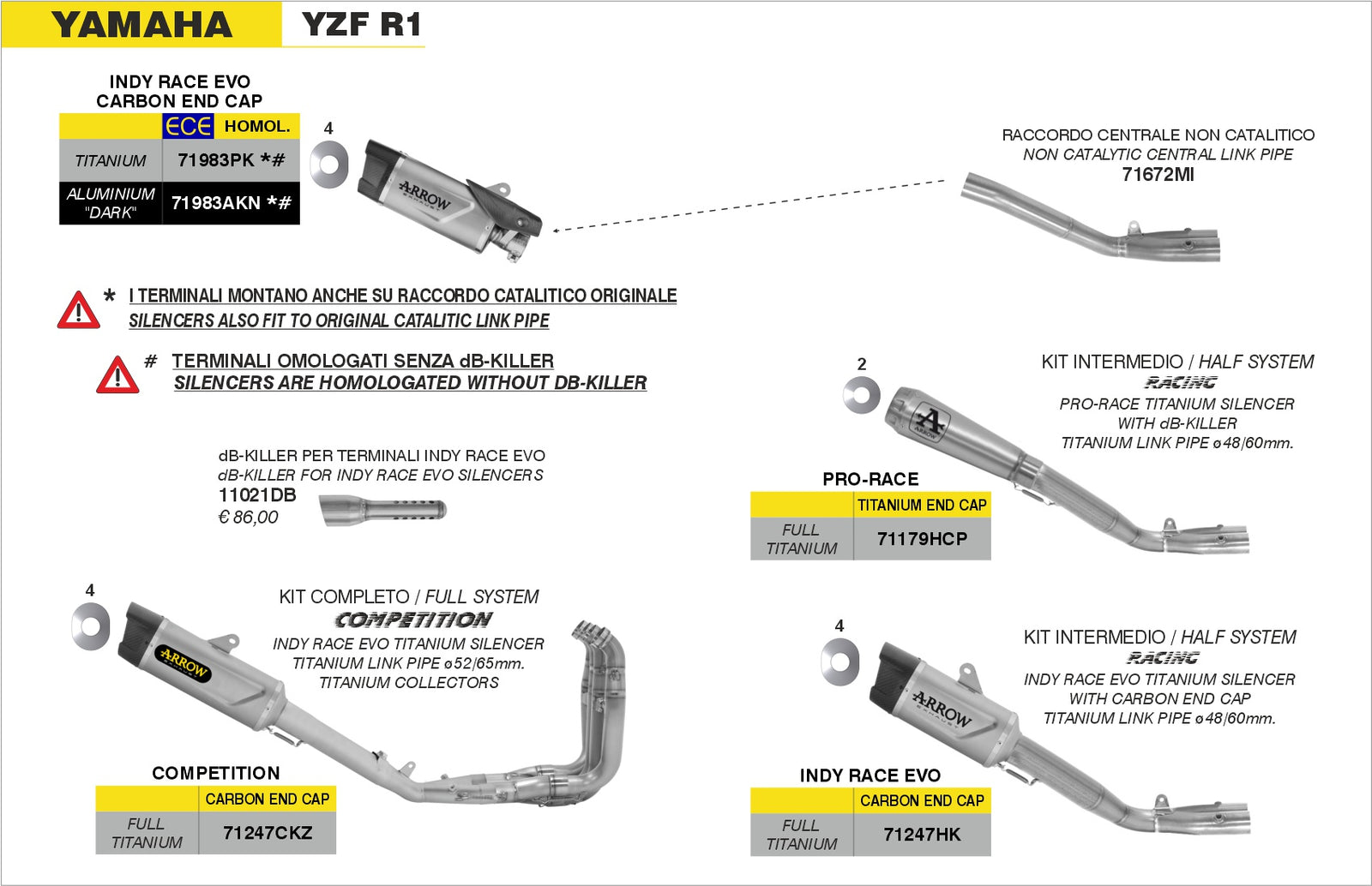 Arrow 71983PK Indy Race Evo Titanium Slip On With Carbon End Cap - Assembly Diagram