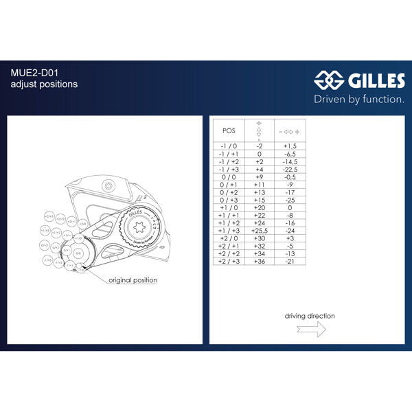 Gilles Tooling MUE2 Adjsutable Racing Rear Sets for Panigale V4 V4S V4R