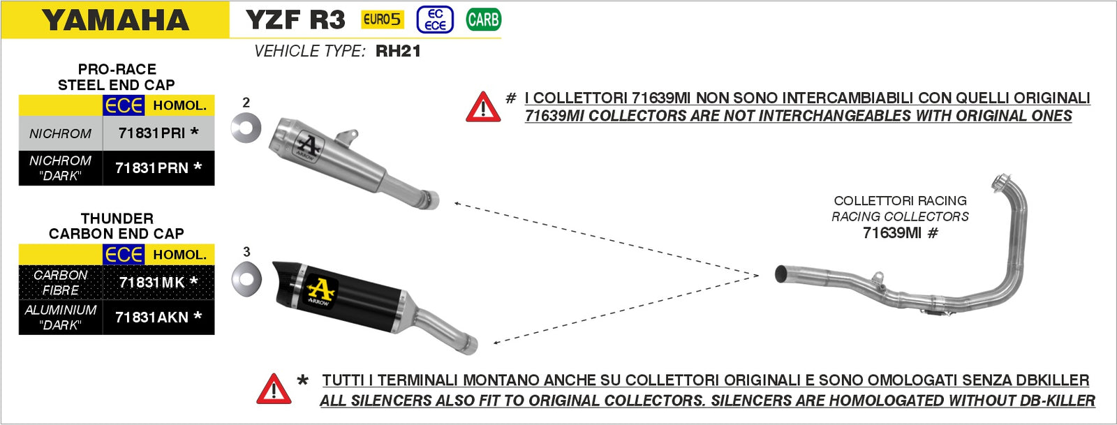 Arrow 71831AKN Street Thunder Aluminium Dark Slip On With Carbon End Cap - Assembly Diagram
