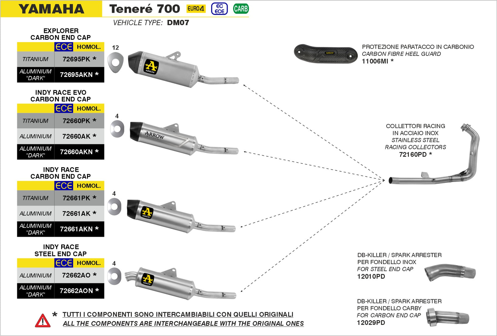 Arrow 72660AK Indy Race Evo Aluminium Slip On With Carbon End Cap - Assembly Diagram