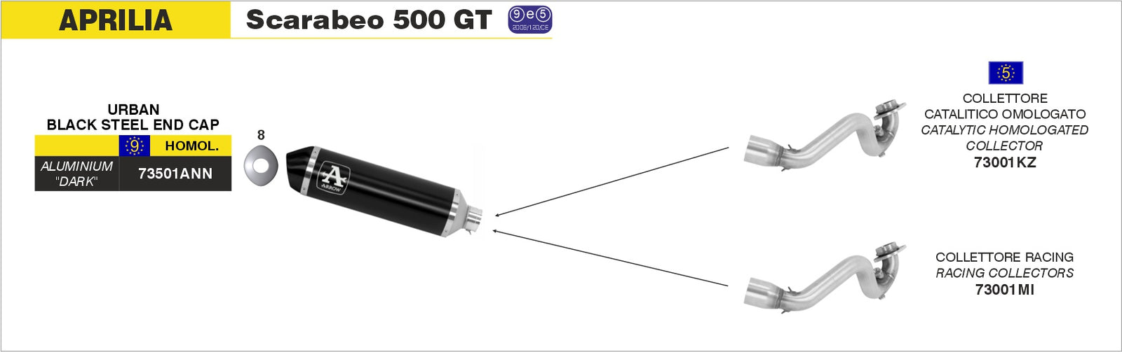 73001KZ Catalytic Homologated Header For Urban Exhaust