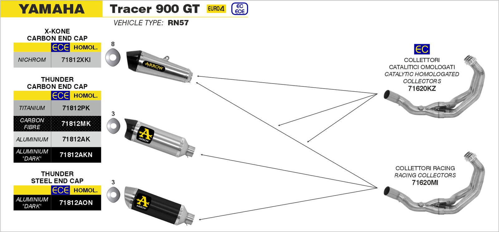 Arrow 71812AK Thunder Aluminium Slip On With Carbon End Cap - Assembly Diagram