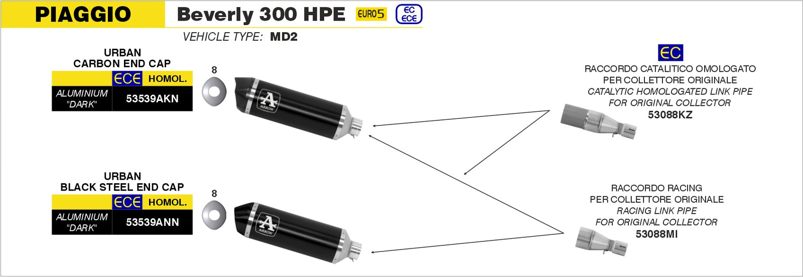 53539AKN Urban Aluminium Dark Slip On With Carbon End Cap