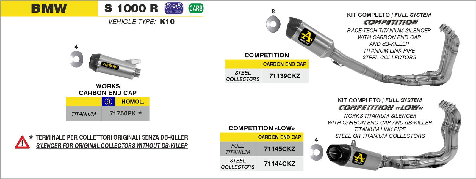 Arrow 71750PK Works Titanium Approved Slip On With Carbon End Cap For Stock Headers