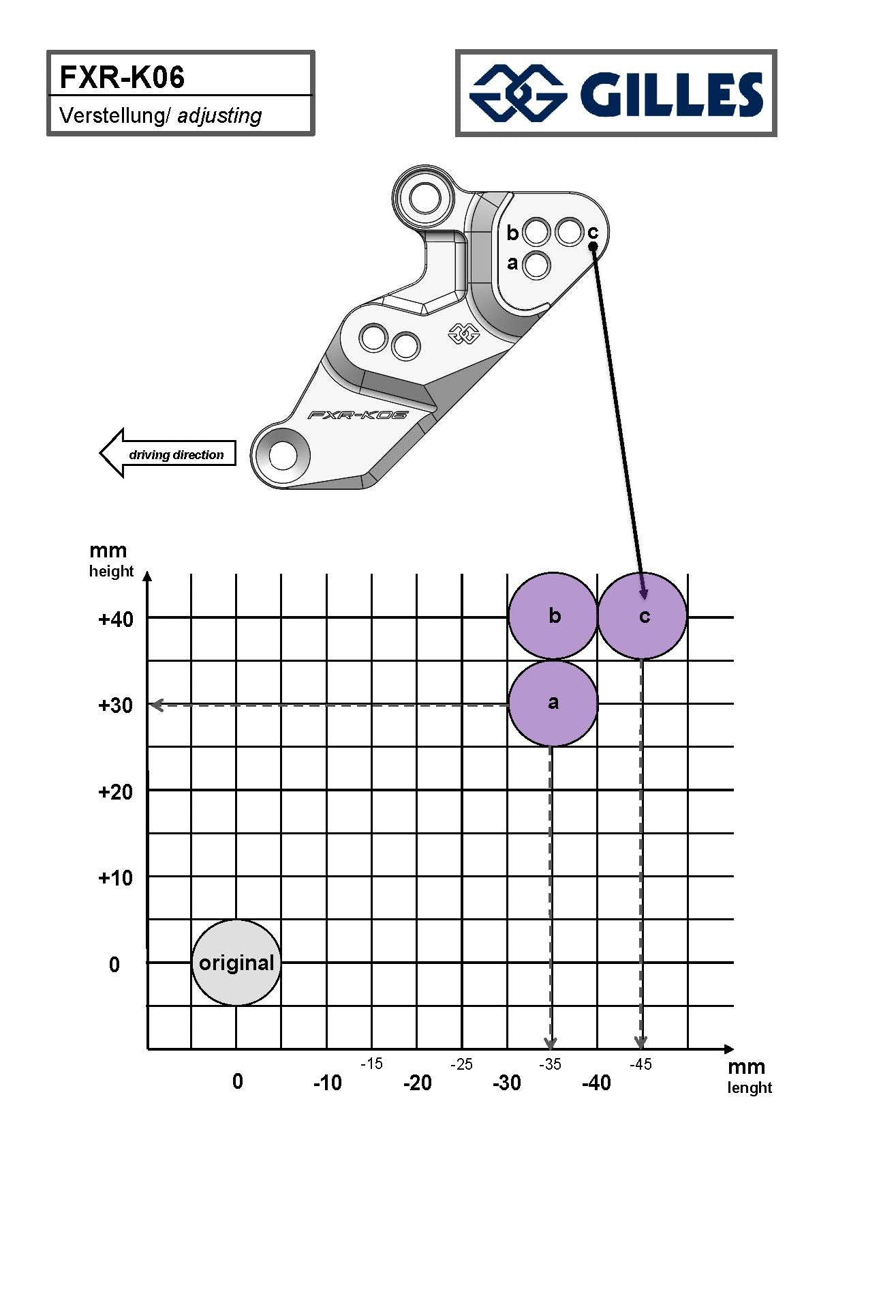 Gilles Tooling Footrest System FXR Black