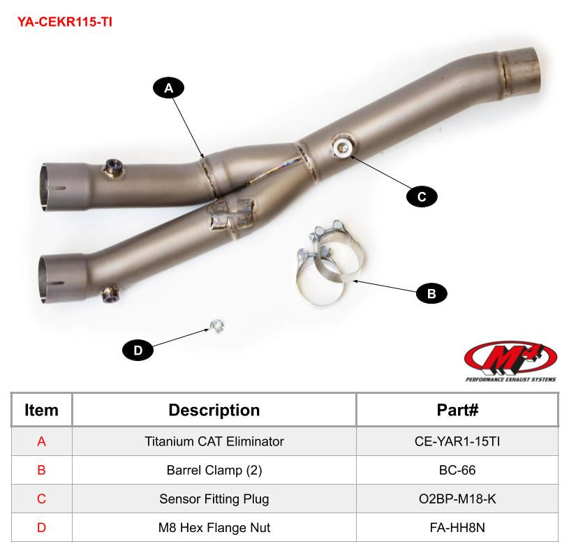 M4 Exhaust YA-CEKR115-TI Component Key