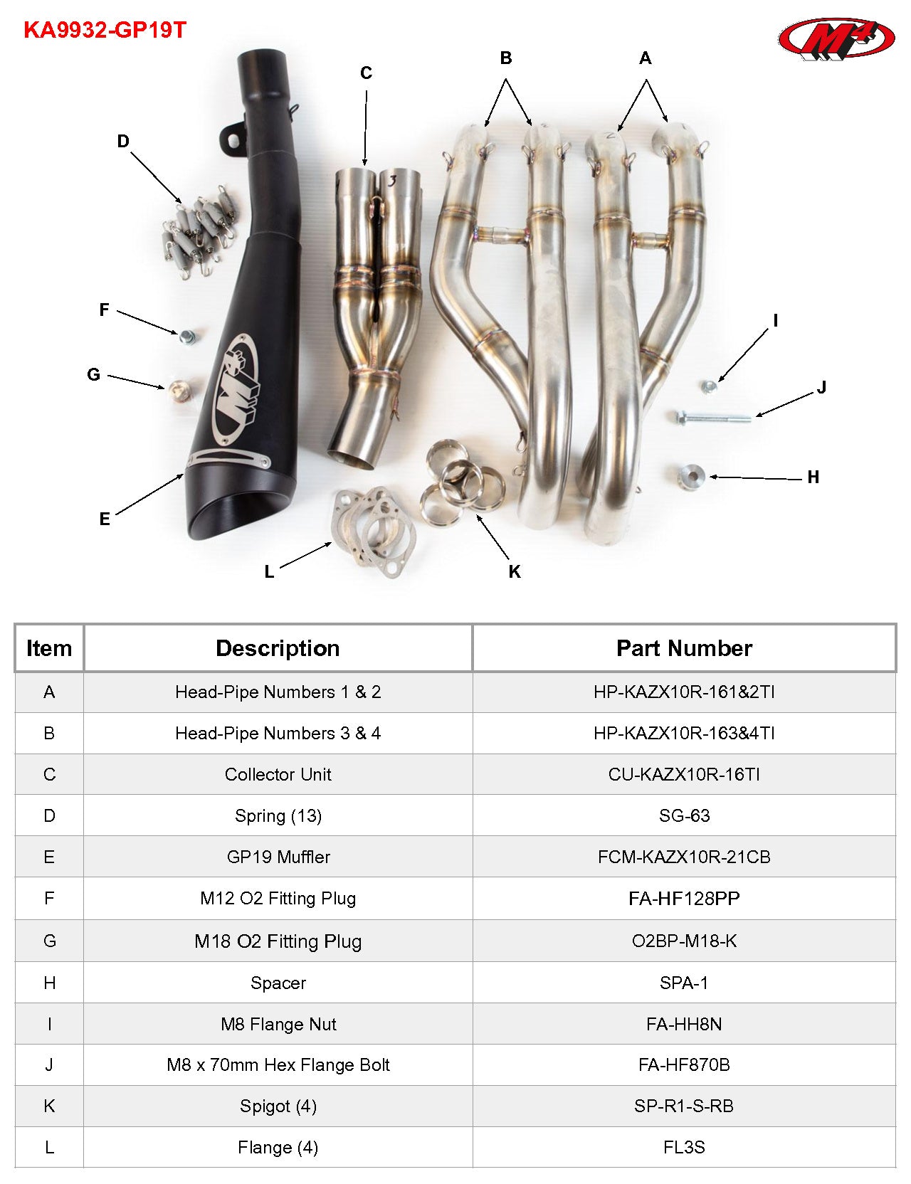 M4 Exhaust KA9932-GP19T Component Key