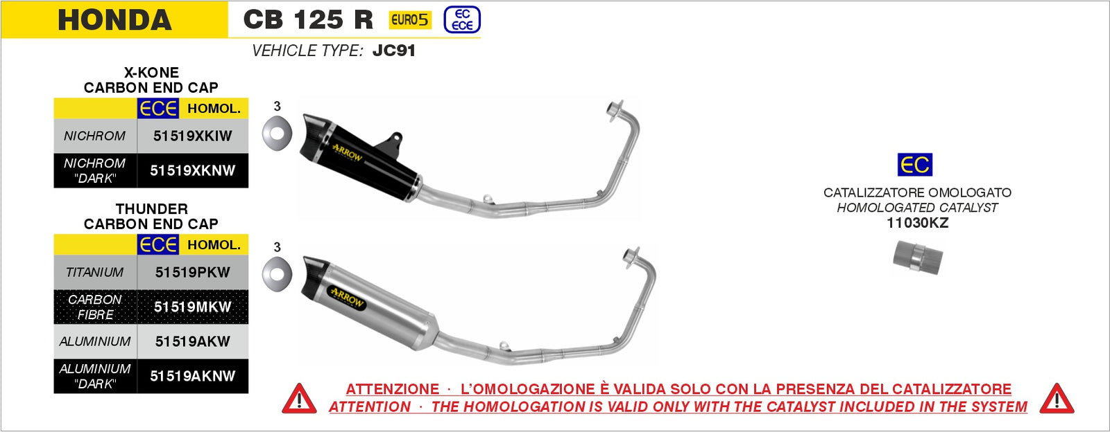 51519MKW Full System With Thunder Carbon Fiber Slip Ons