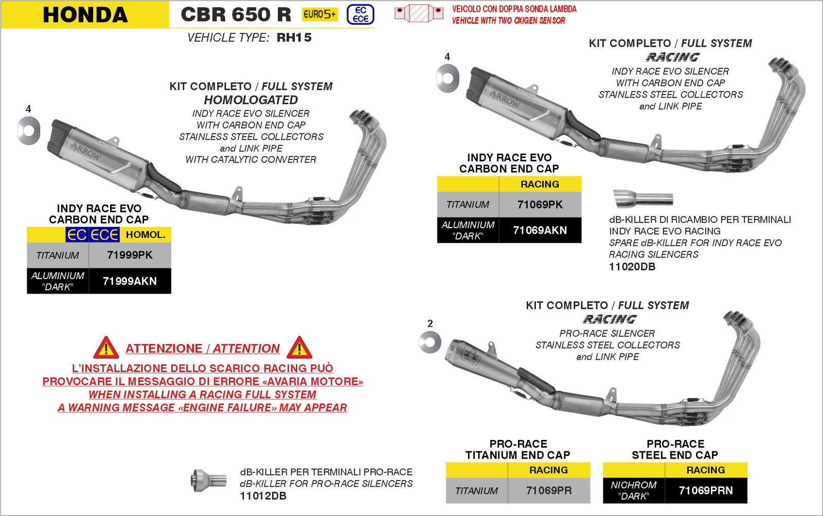 71069PR Full System Racing With Pro-Race Titanium Slip Ons
