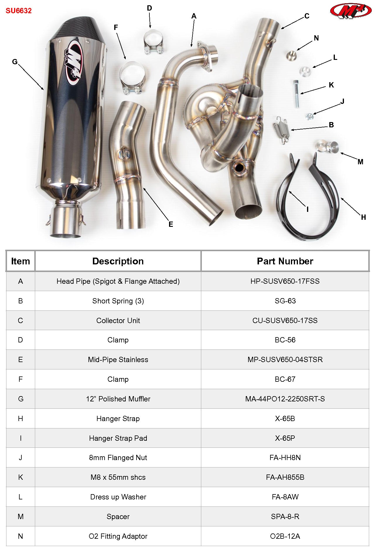M4 Exhaust SU6632 Component Key