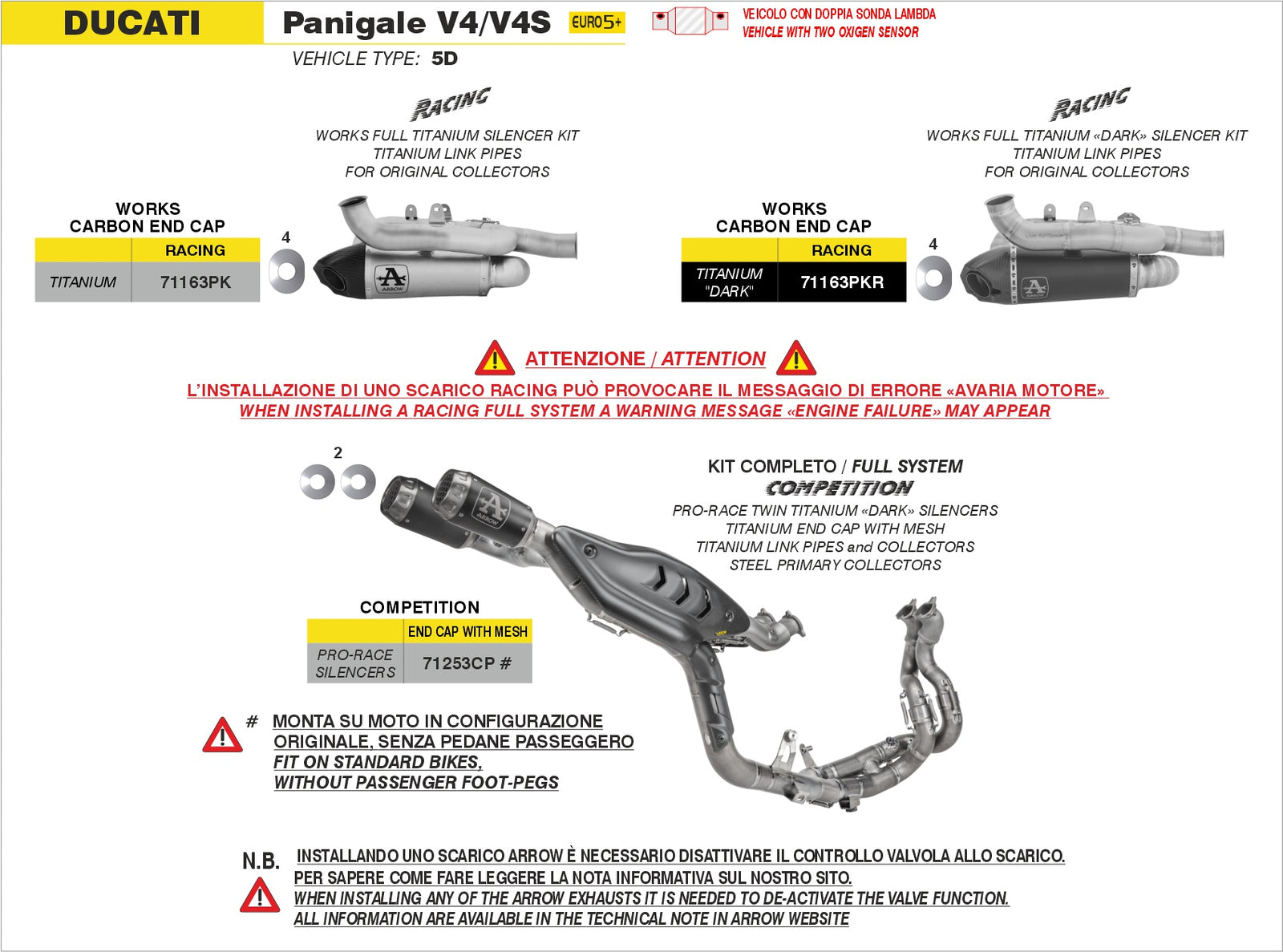 71163PK Titanium Works Slip On With Titanium Link Pipes