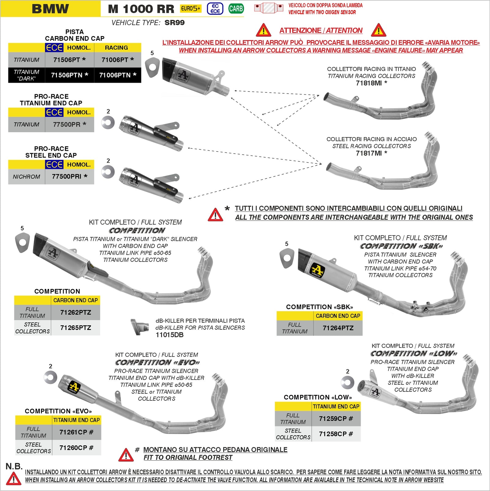 Arrow 71259CP Competition Low Full Titanium Full System - Assembly Diagram