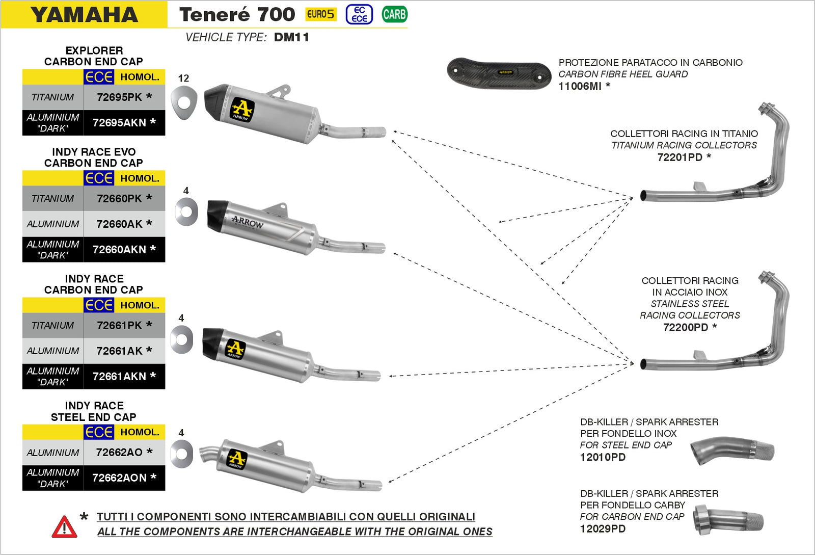 Arrow 72200PD Stainless Steel Racing Headers - Assembly Diagram