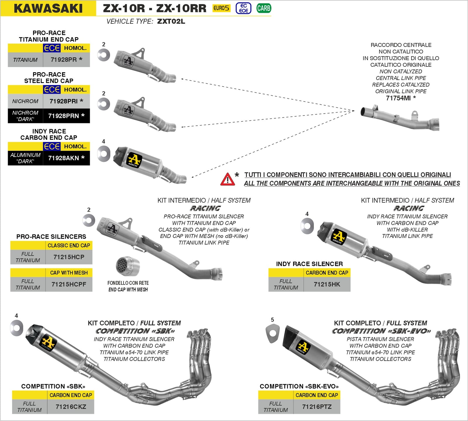 Arrow 71928PRI Nichrom Pro-Race Slip On With Titanium Link Pipe - Assembly Diagram