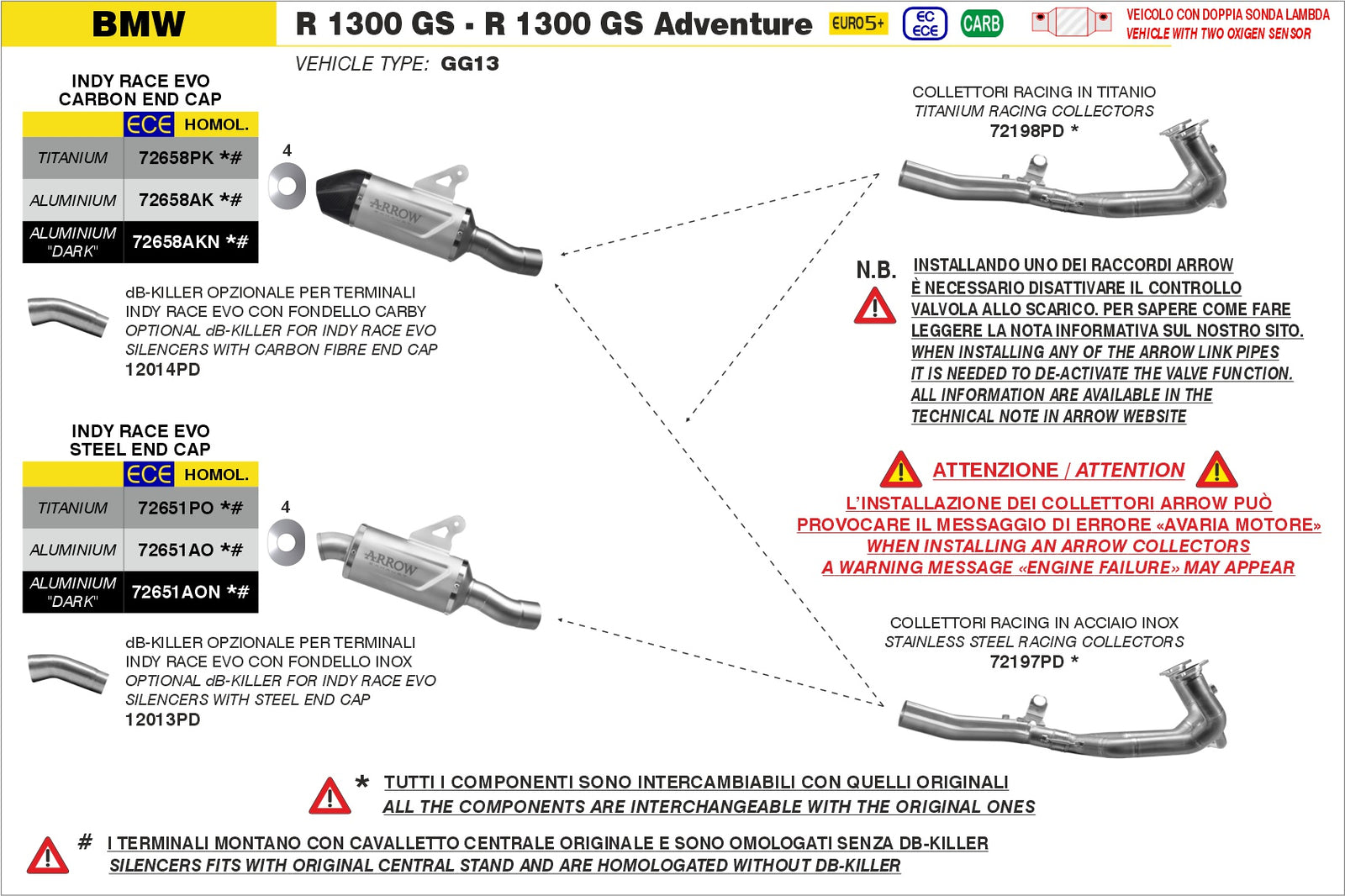 72197PD Stainless Steel Racing Headers