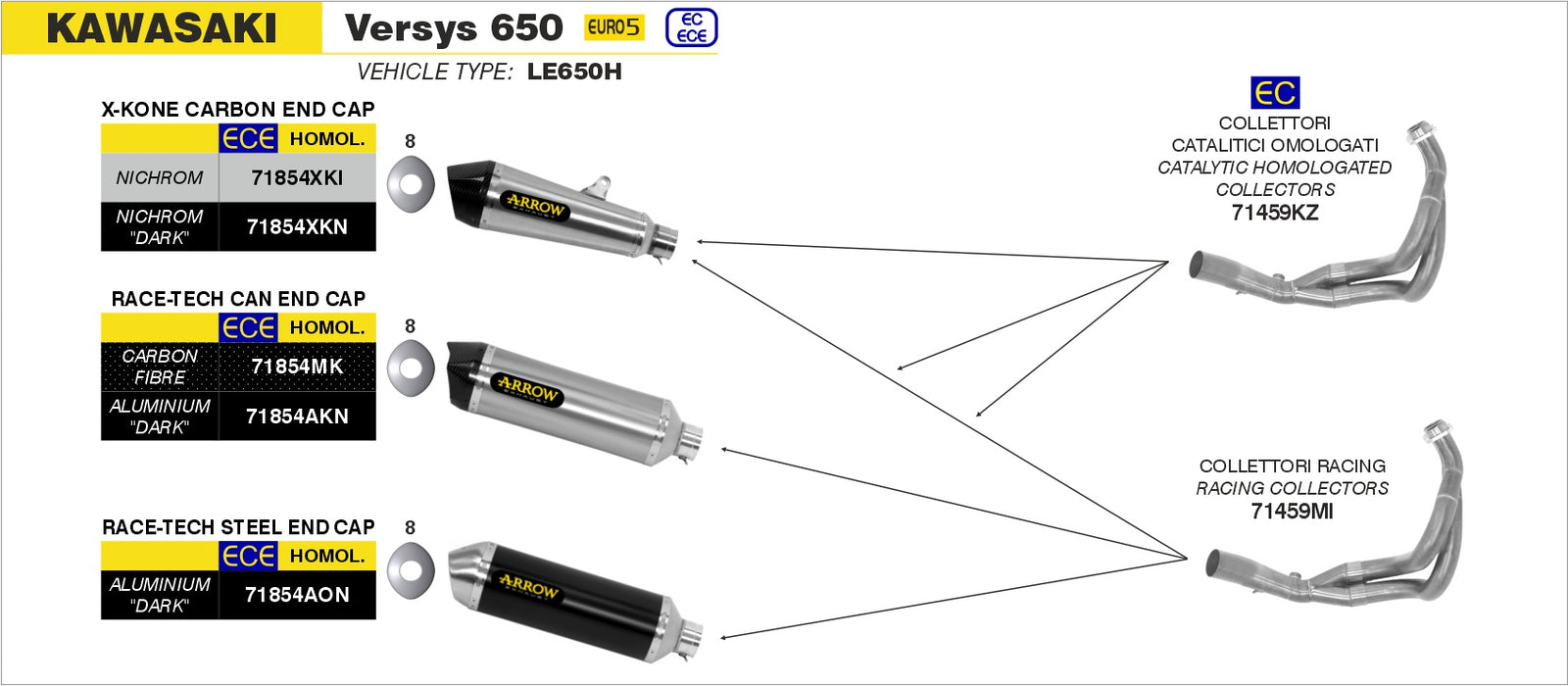Arrow 71854MK Race-Tech Carbon Slip On With Carbon End Cap - Assembly Diagram