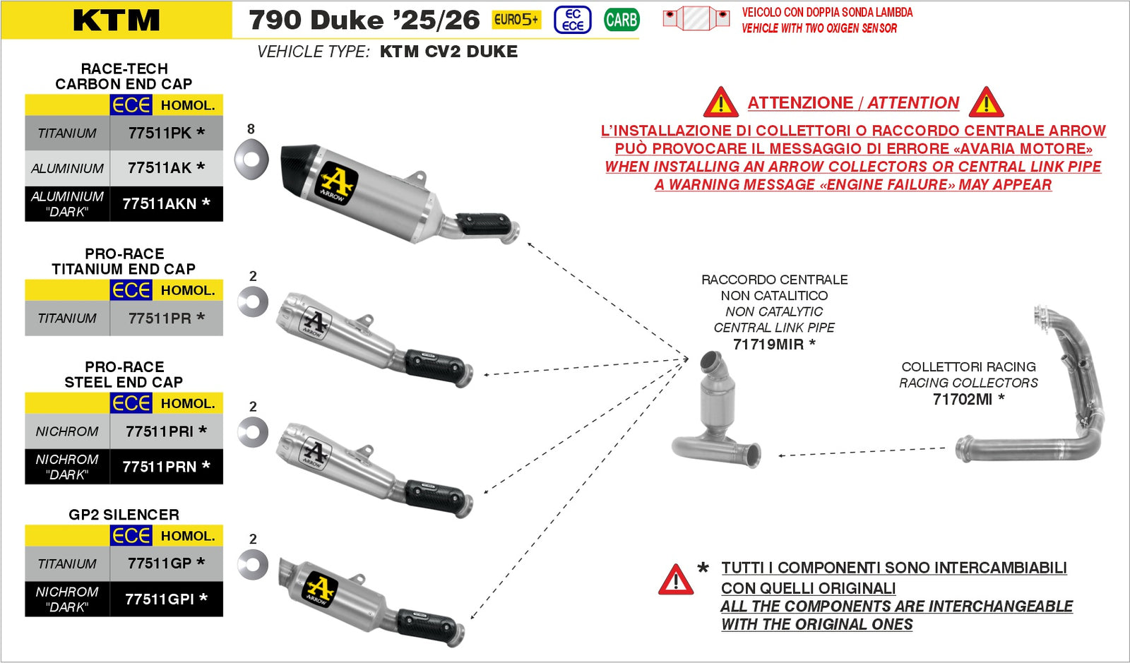 Arrow 77511GPI GP2 Dark Slip Ons Kit - Assembly Diagram