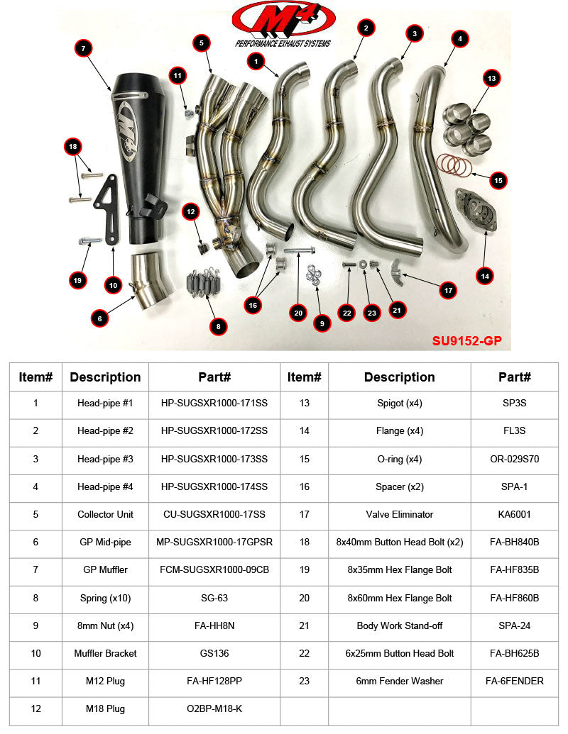 M4 Exhaust SU9152-GP Component Key
