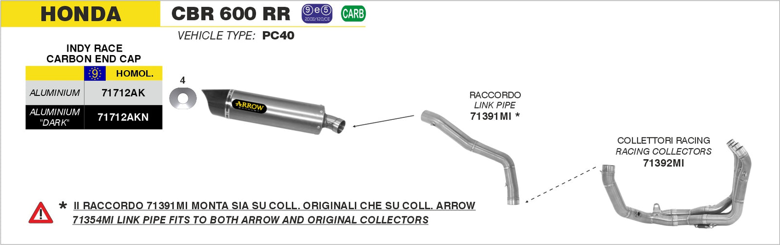 Arrow 71712AK Indy Race Aluminium Slip On With Carbon End Cap