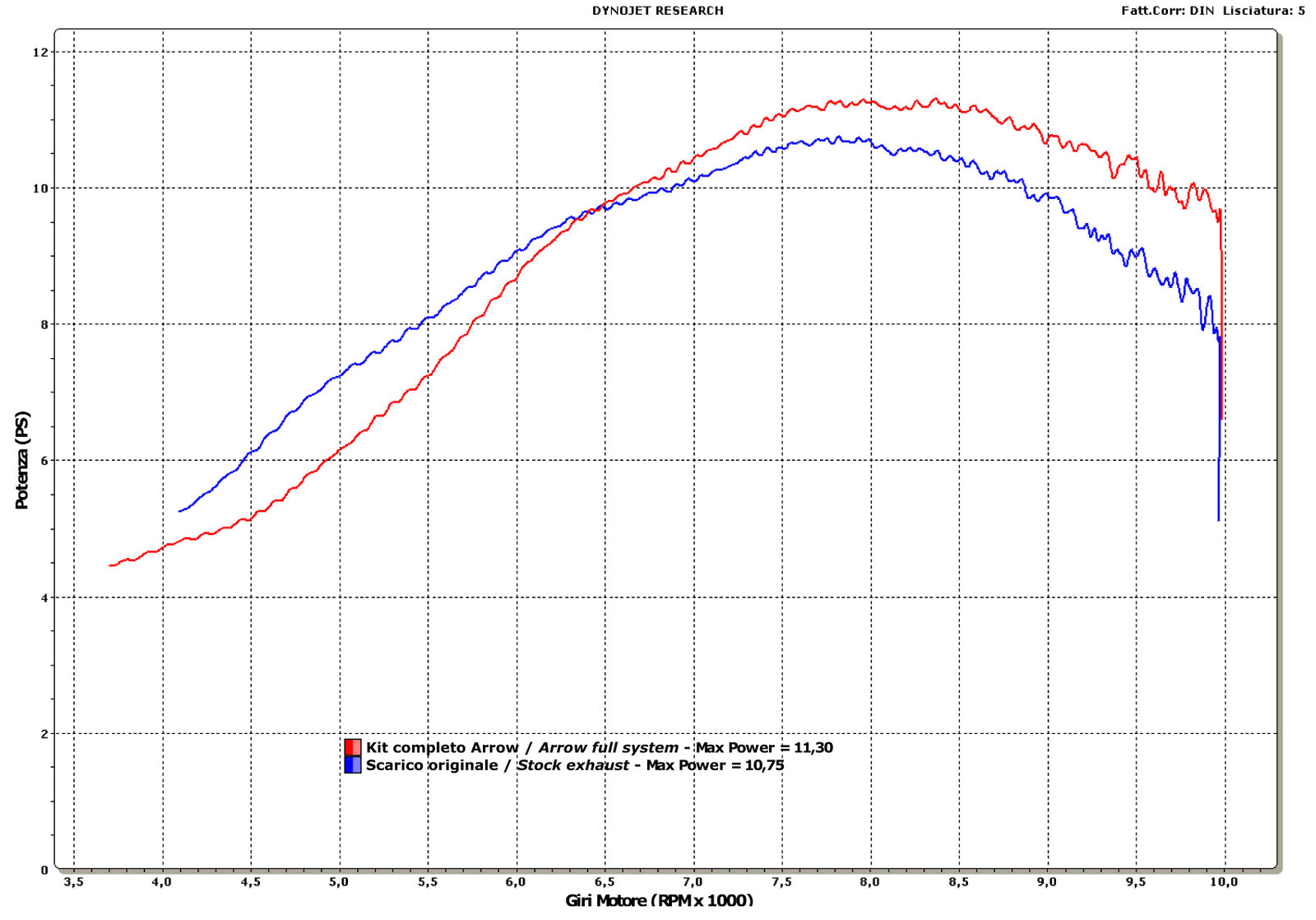 51005KZ Catalytic Mid-Pipe