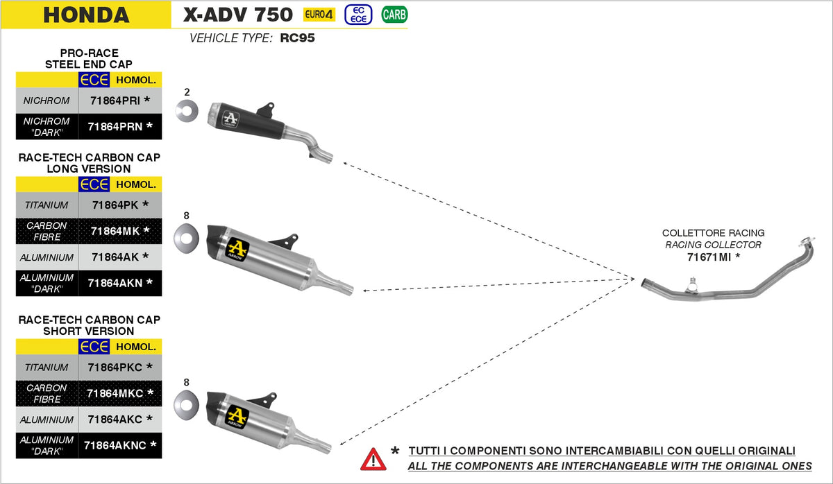 Arrow 71671MI Racing Header