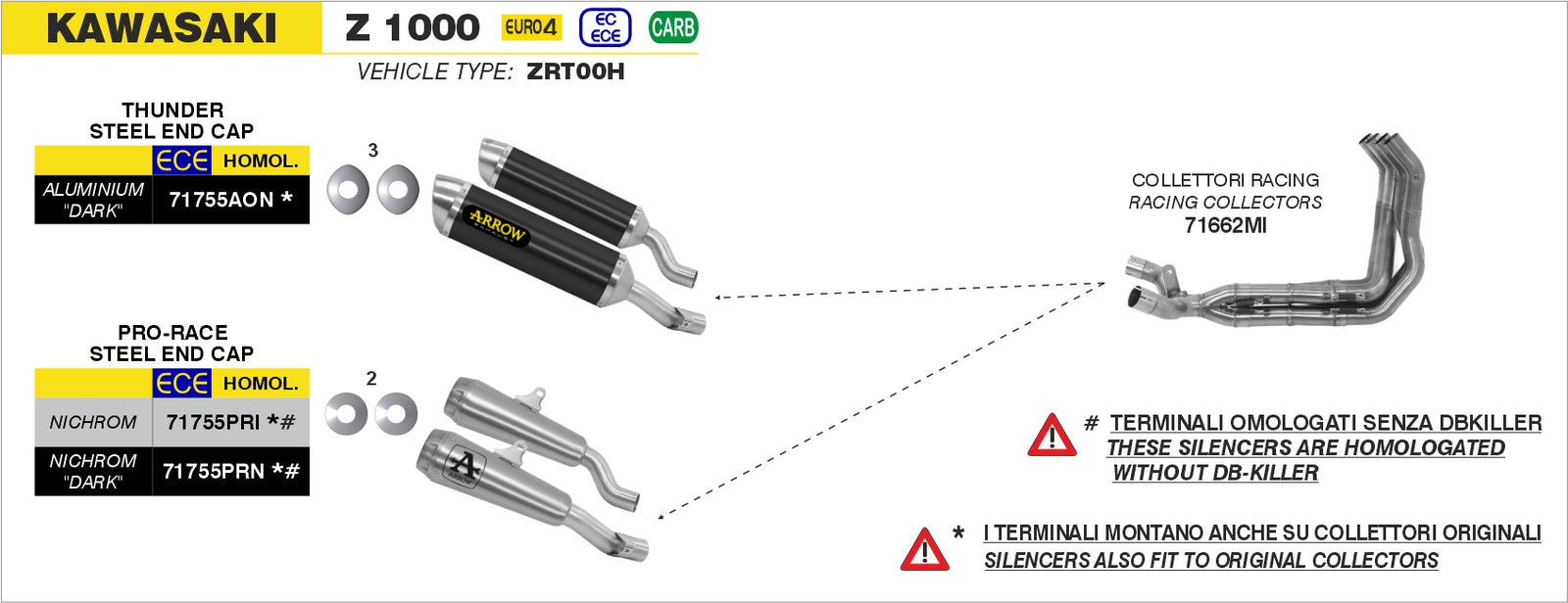 Arrow 71755AON Thunder Approved Aluminium Dark Slip Ons (Right And Left)