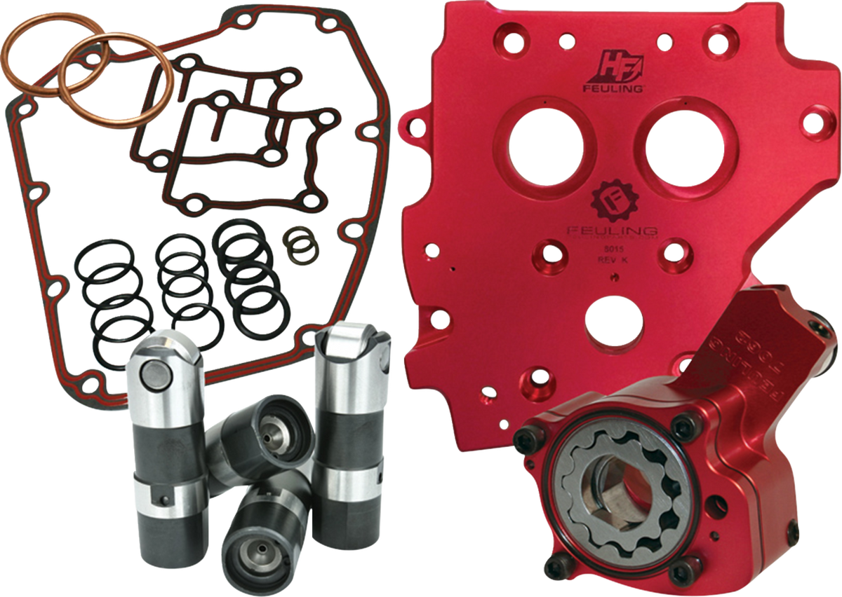 Feuling Parts Race Series® Oil System Kit - Twin Cam