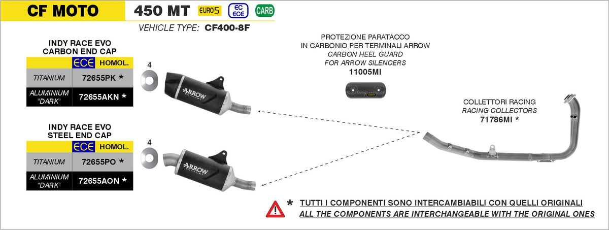 Arrow 71786MI Racing Headers