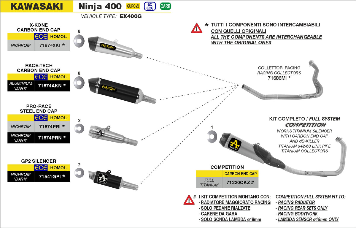 Arrow 71686MI Racing Headers Interchangeable With Original Ones