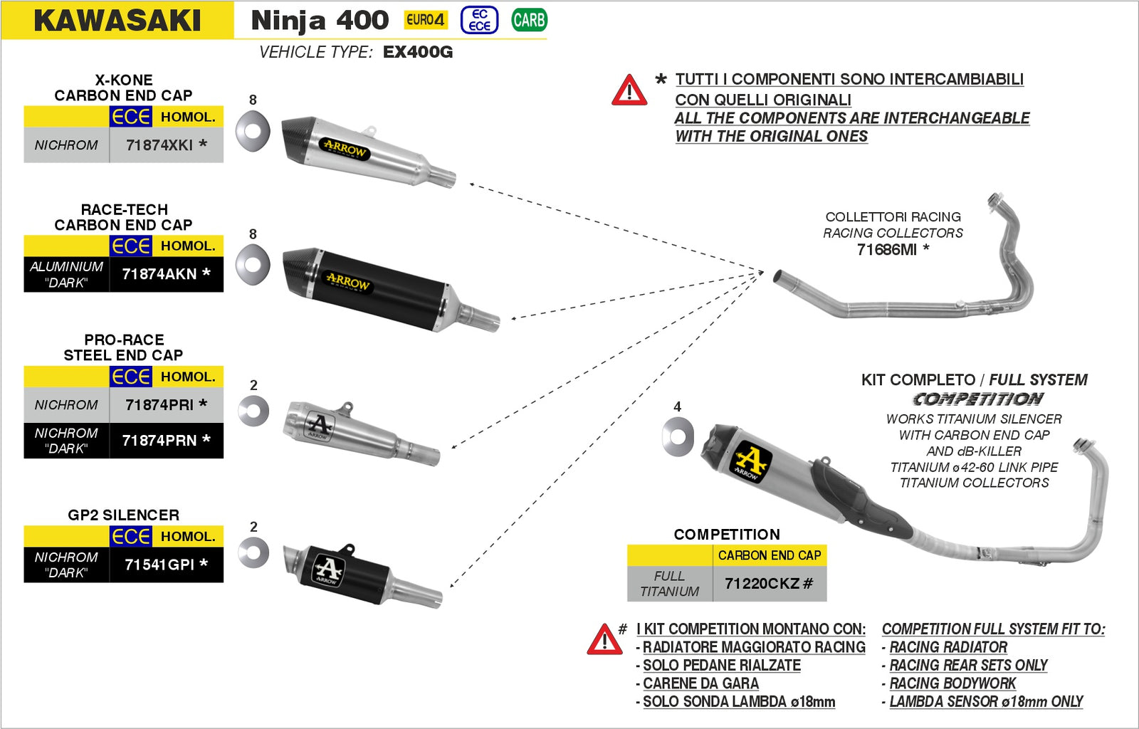 Arrow 71686MI Racing Headers Interchangeable With Original Ones
