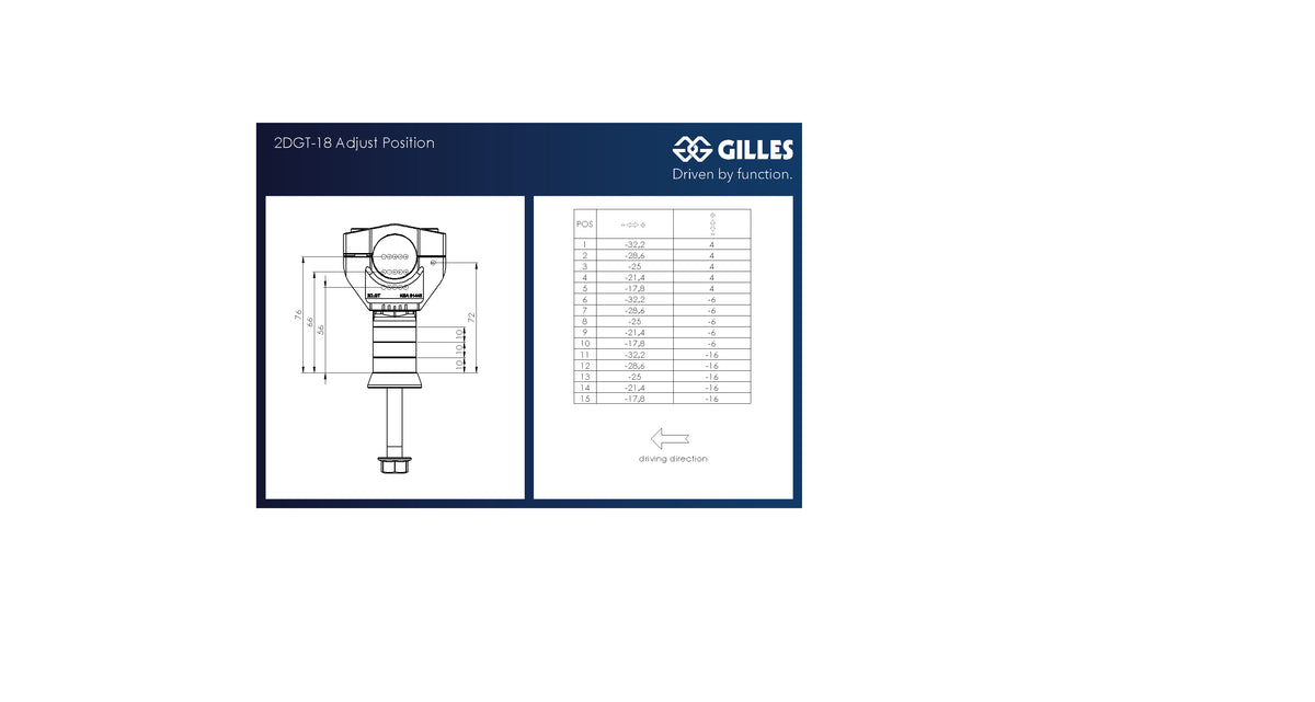 Gilles Tooling 2DGT Adjustable Handlebar Brackets