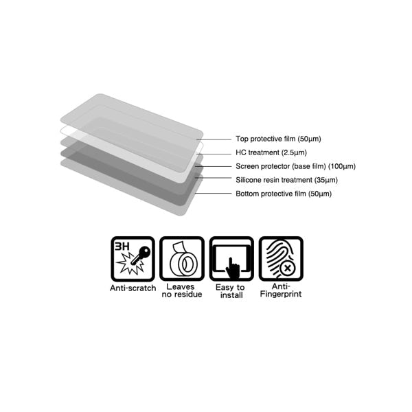 Speedo Angels Instrument Cluster Screen Protector for BMW S1000RR