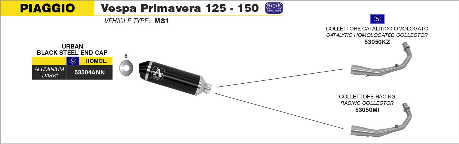 53050MI Racing Header For Urban Exhaust