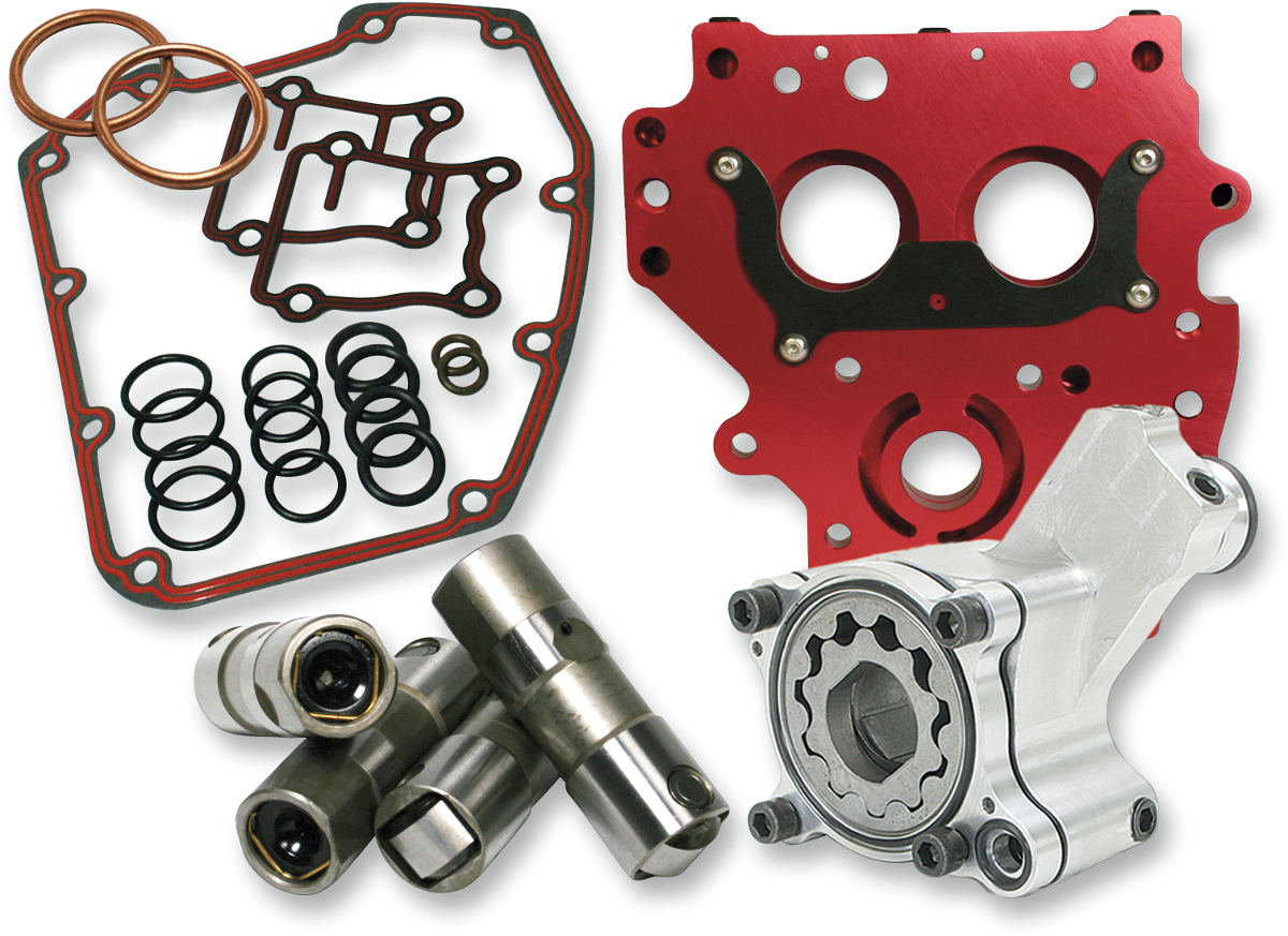 Feuling Parts HP+® Performance Oil System - Twin Cam