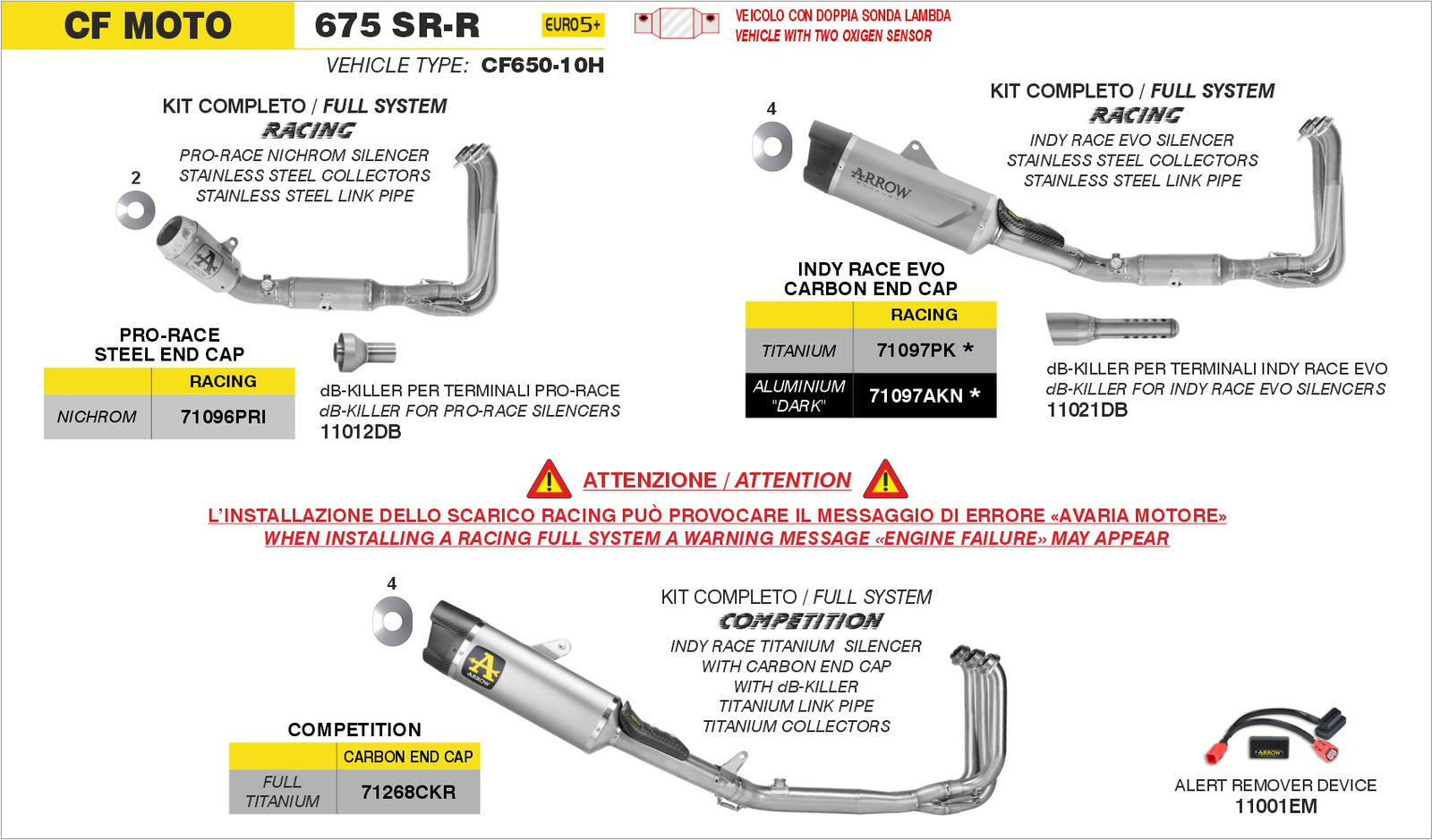 Arrow 71268CKR COMPETITION Full System