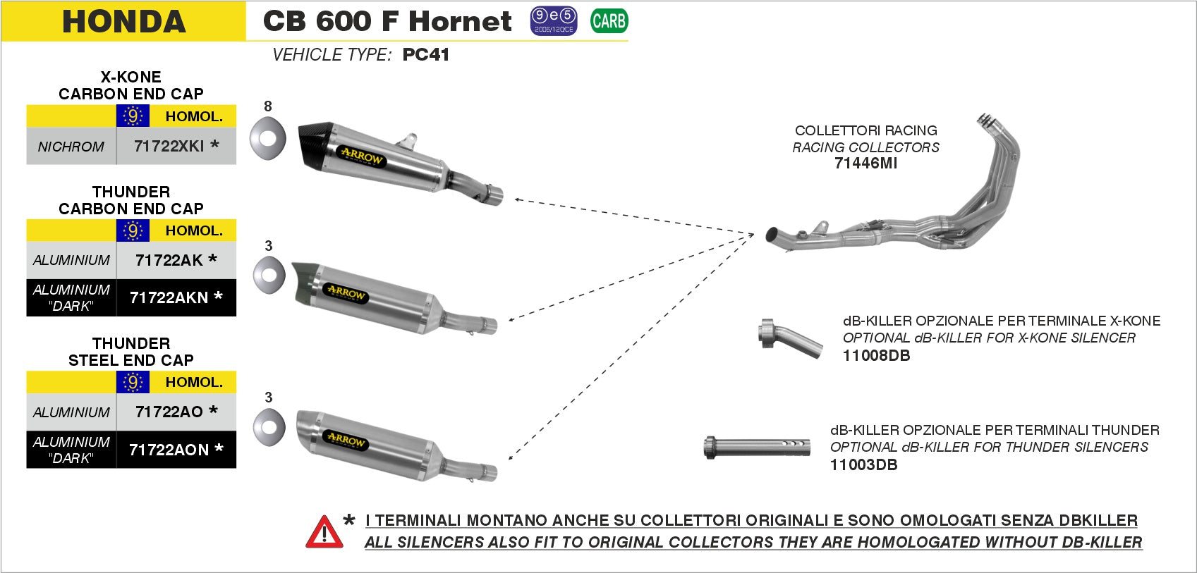 71722AO Thunder Approved Aluminium