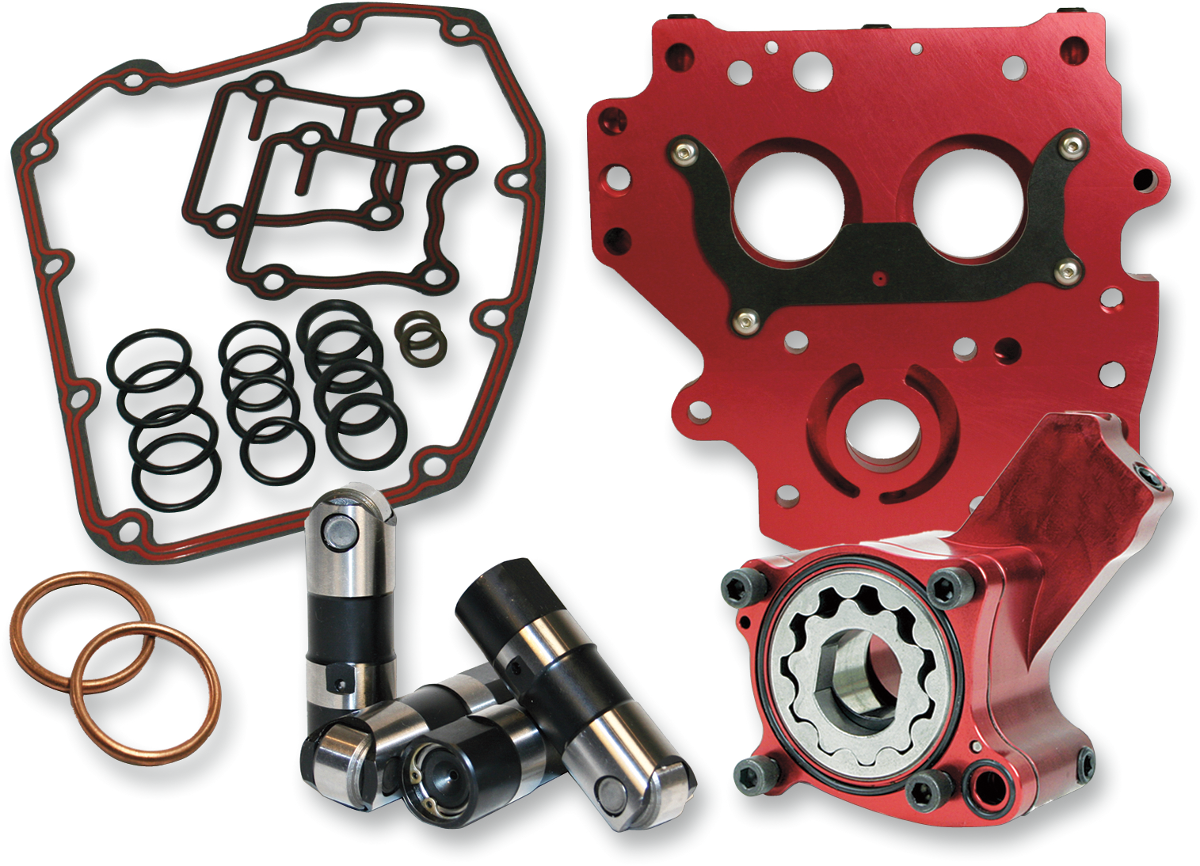 Feuling Parts Performance Oil System - Twin Cam