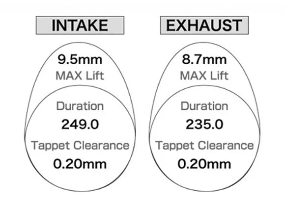 Yoshimura SUZUKI HAYABUSA 2008-12 Camshafts ST-1